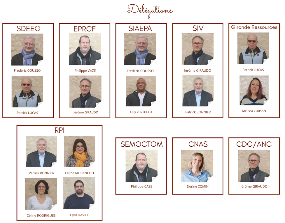 delegations